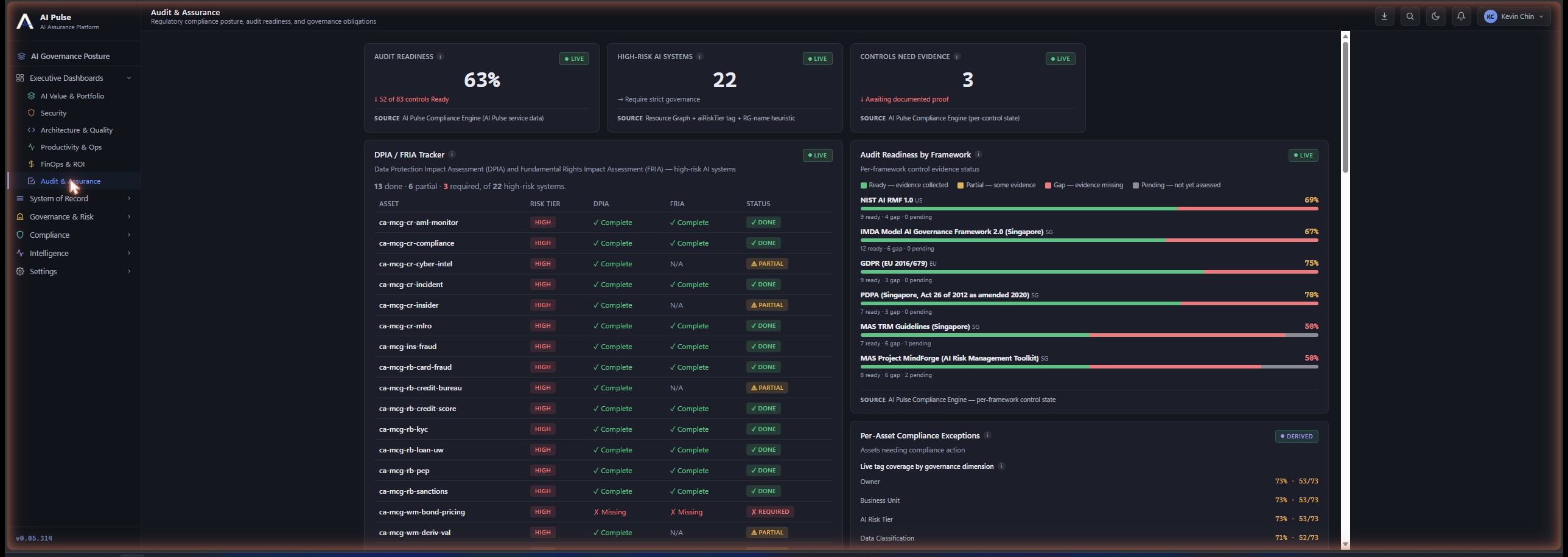 AI Pulse Compliance and Audit view