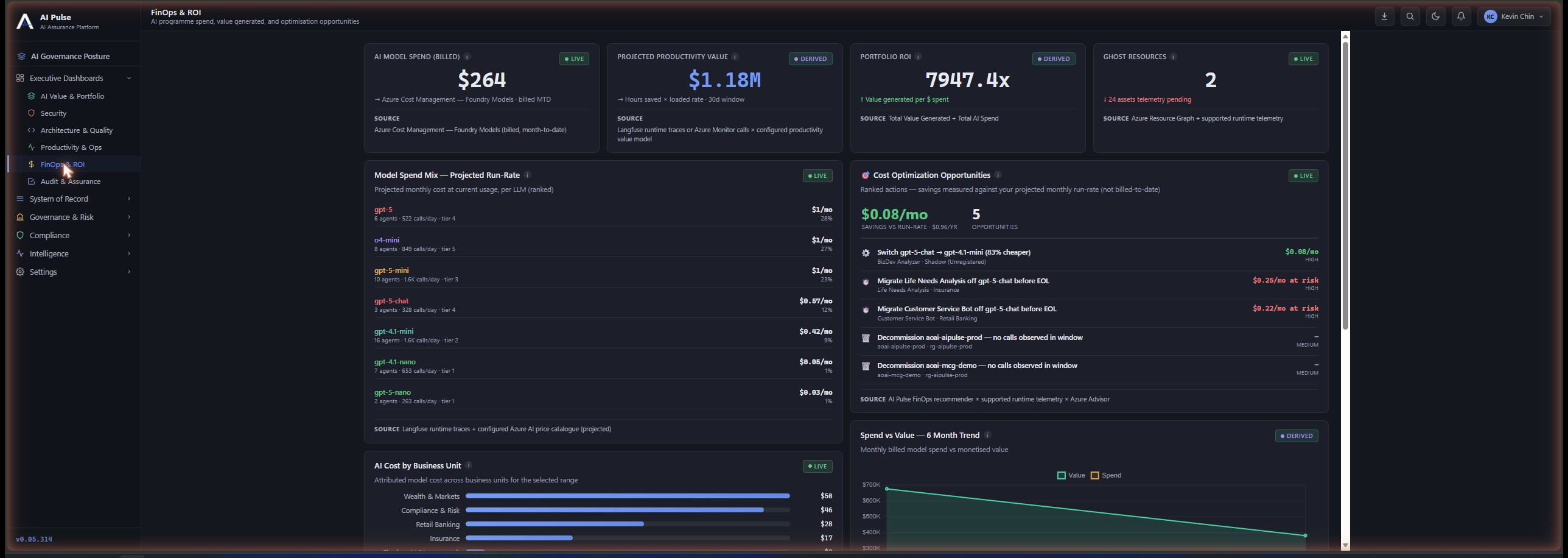 AI Pulse FinOps and ROI view
