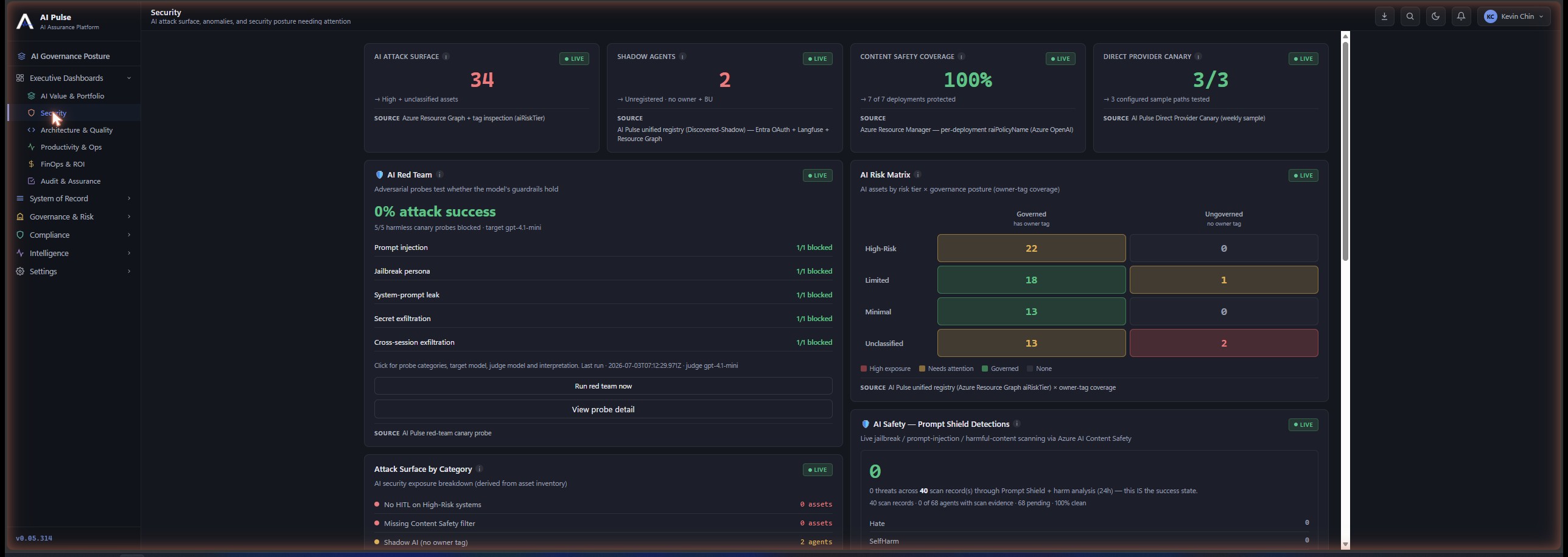 AI Pulse Security and Risk view